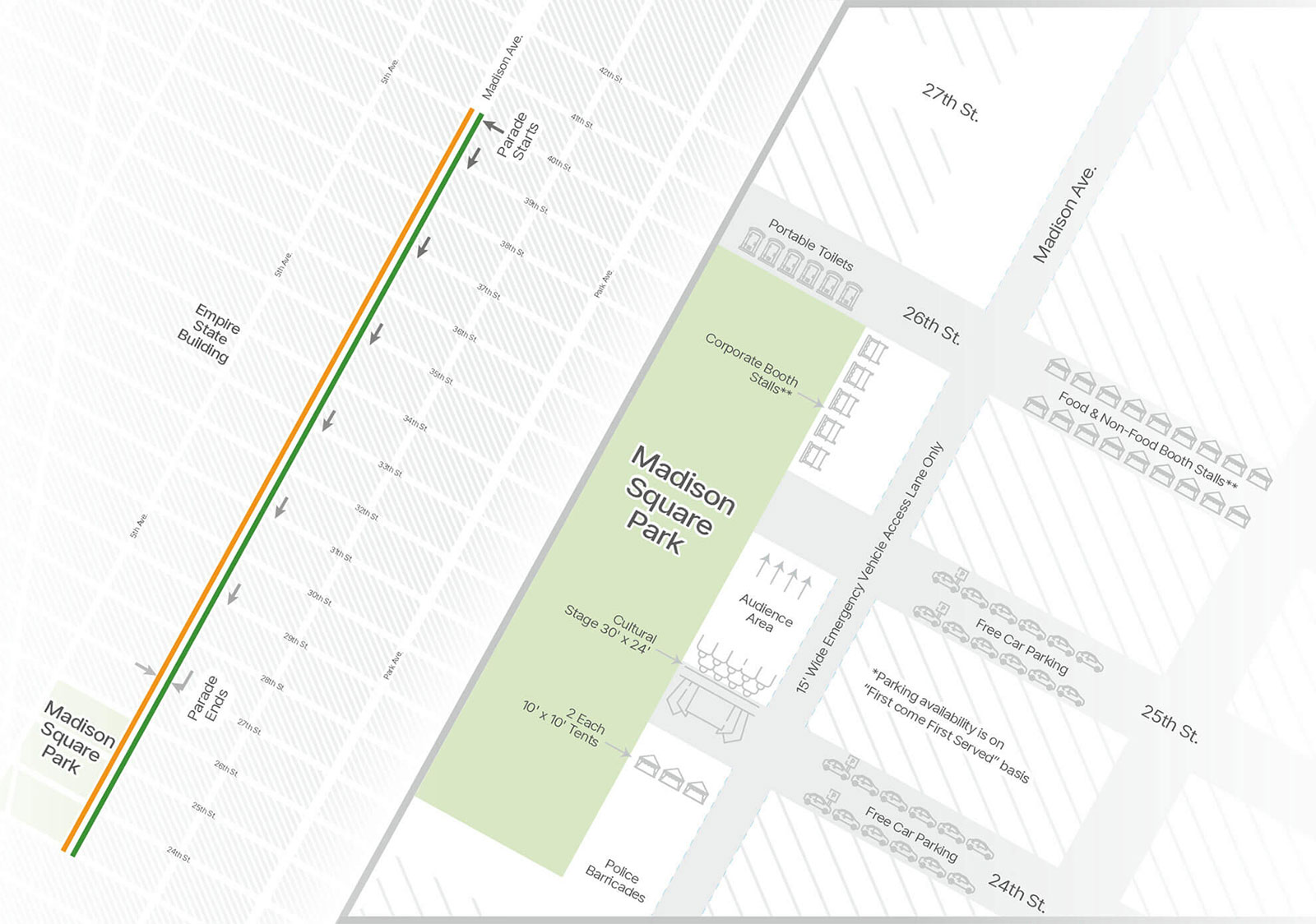 India Day Parade Route